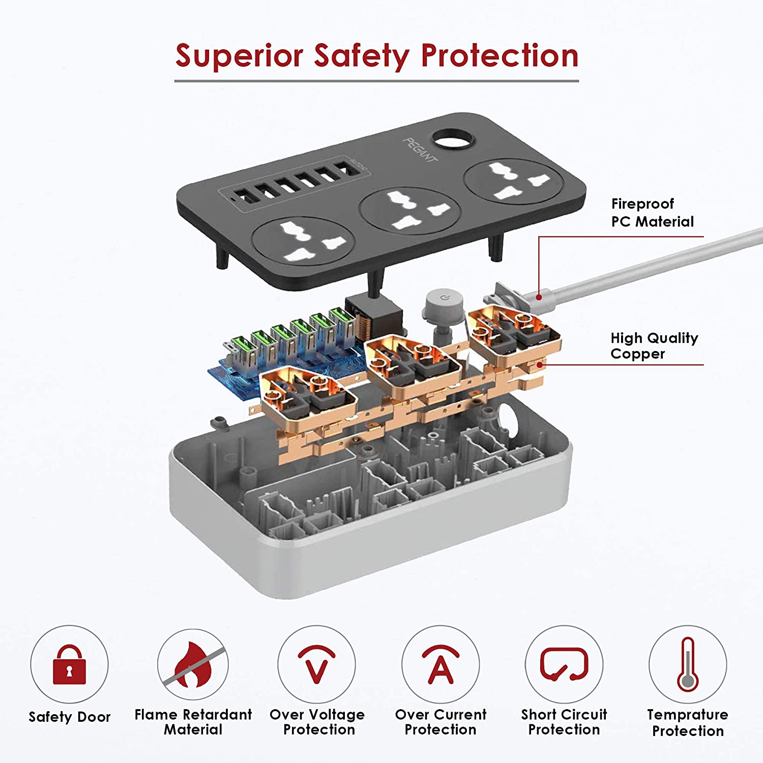 PEGANT 3 Way Power Extension Cord, 3 Universal Plugs Power Strip, 6 USB Fast Charging Ports 2 Meters Cable Surge Protector
