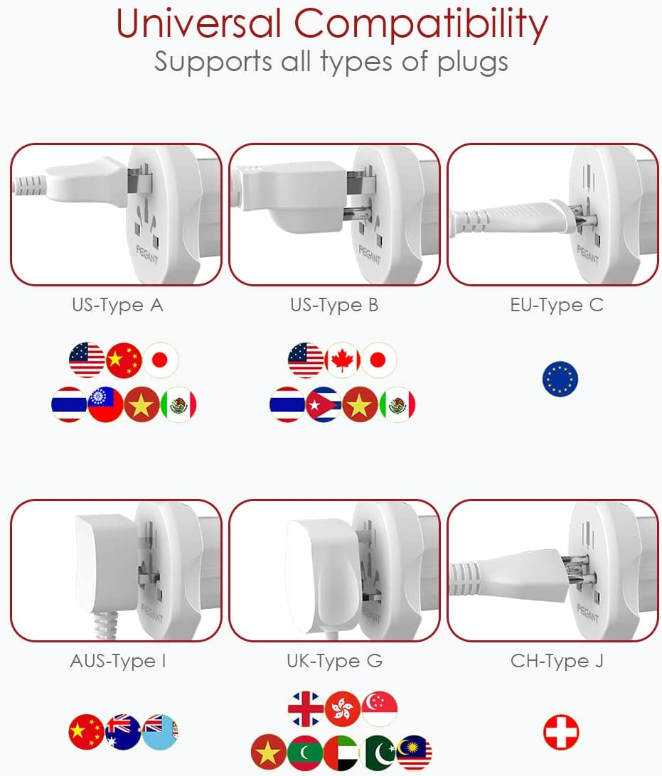 PEGANT World to EU Plug Travel Adapter for All Europe EU/UK/Australia/China/Russia/<br>Turkey/Spain Worldwide Power Outlet Converter